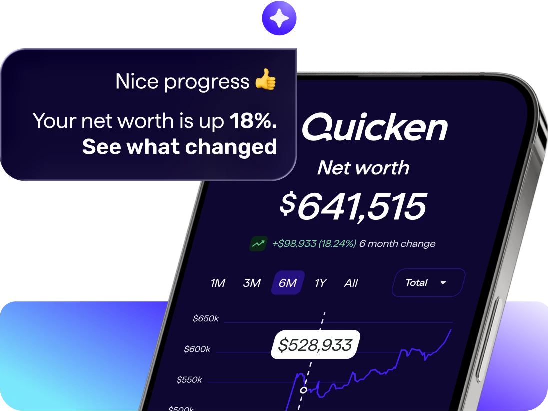 A phone screen displaying the Quicken App and a user's net worth of $641,515. An overlay shows that Quicken Assist is telling the user that their net worth is up by 18%.