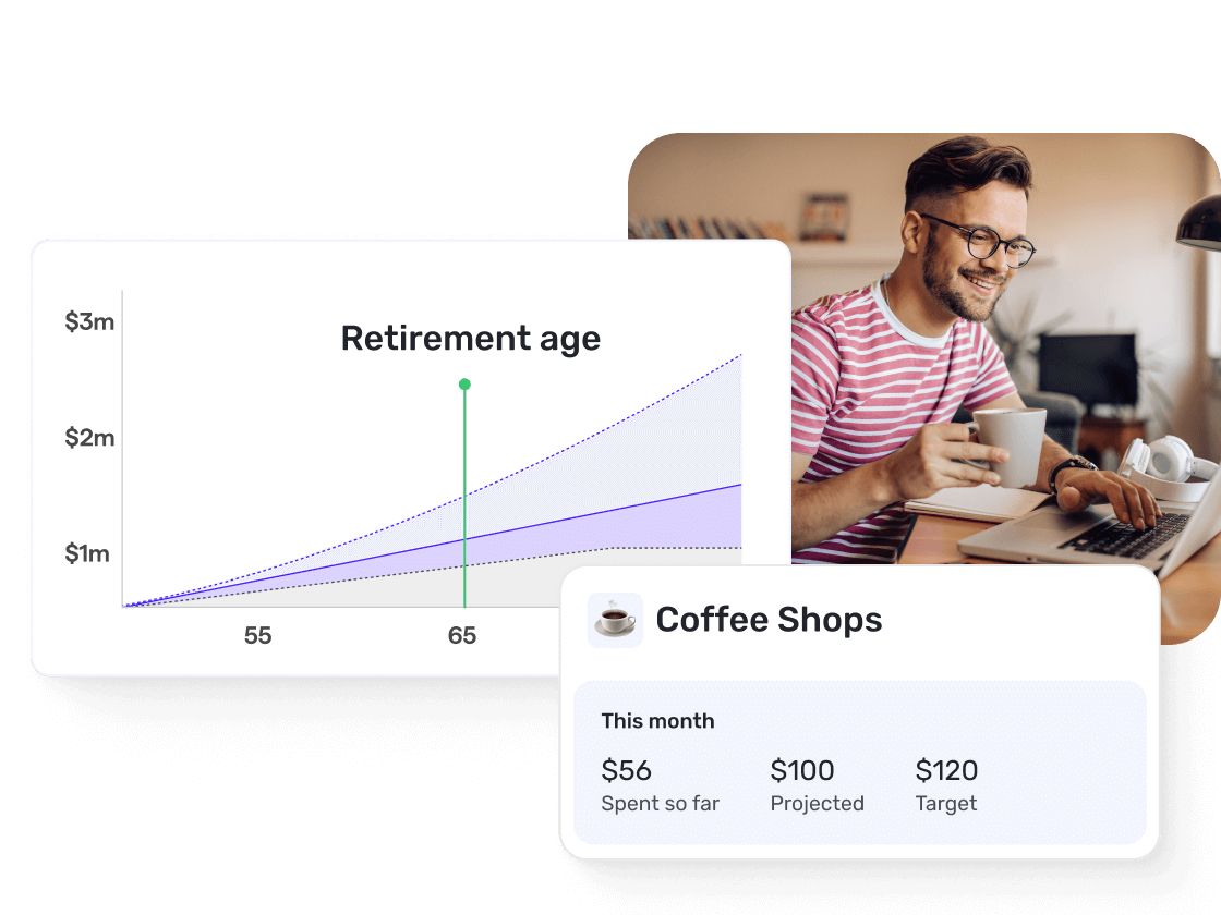 Your future, optimized