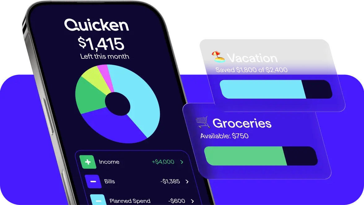 Quicken app screen showing a a balance of $1,415, alongside a donut chart labeled “Left this month”, with a module displaying Income increasing +$4,000 and category budgets showing $445 available for dining out and $325 available for groceries.