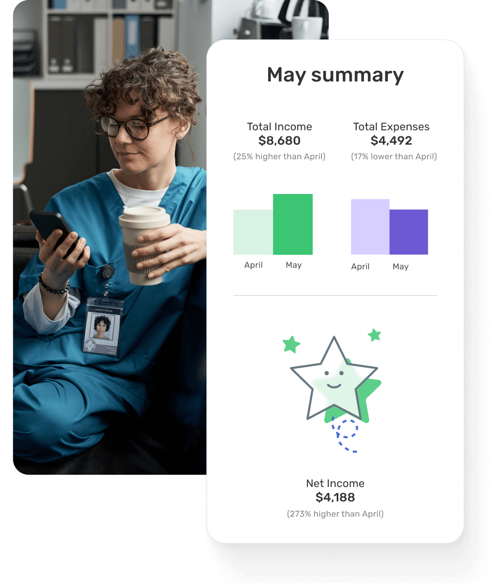 Get the reports you need