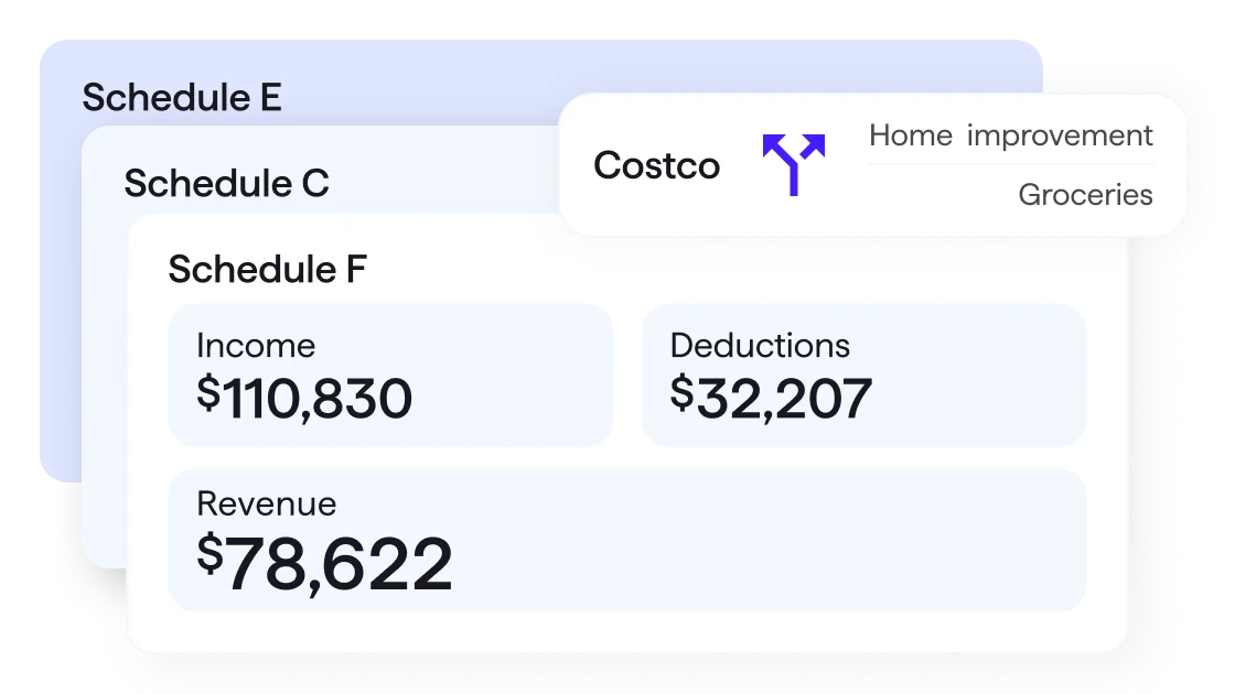 Screenshot of Quicken Schedule E, C, and F report showing Income $110,830, Deductions $32,207, and Revenue $78,622.
