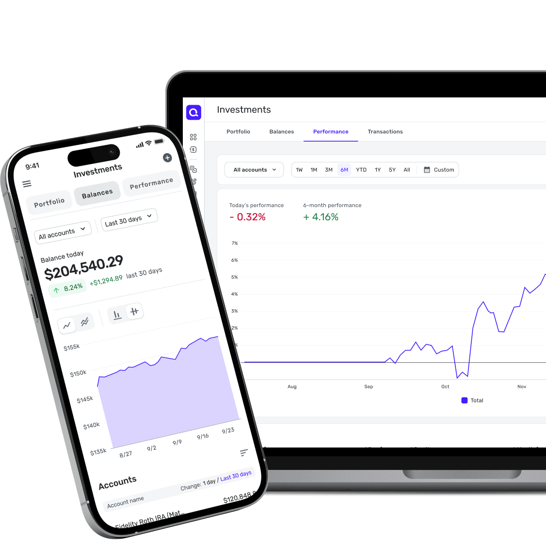 Max insights, minimal effort