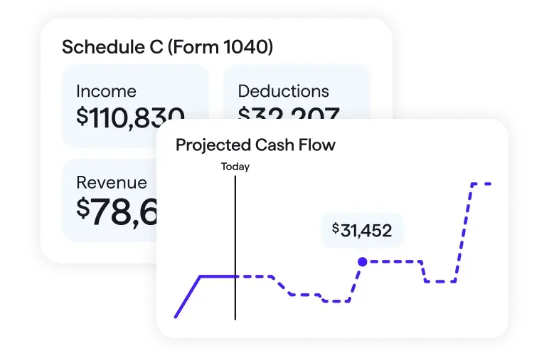 Screenshot of Quicken showing Schedule C (Form 1040) with Income $110,830, Deductions $32,207, and Revenue $78,600, alongside a Projected Cash Flow chart reaching $31,452.