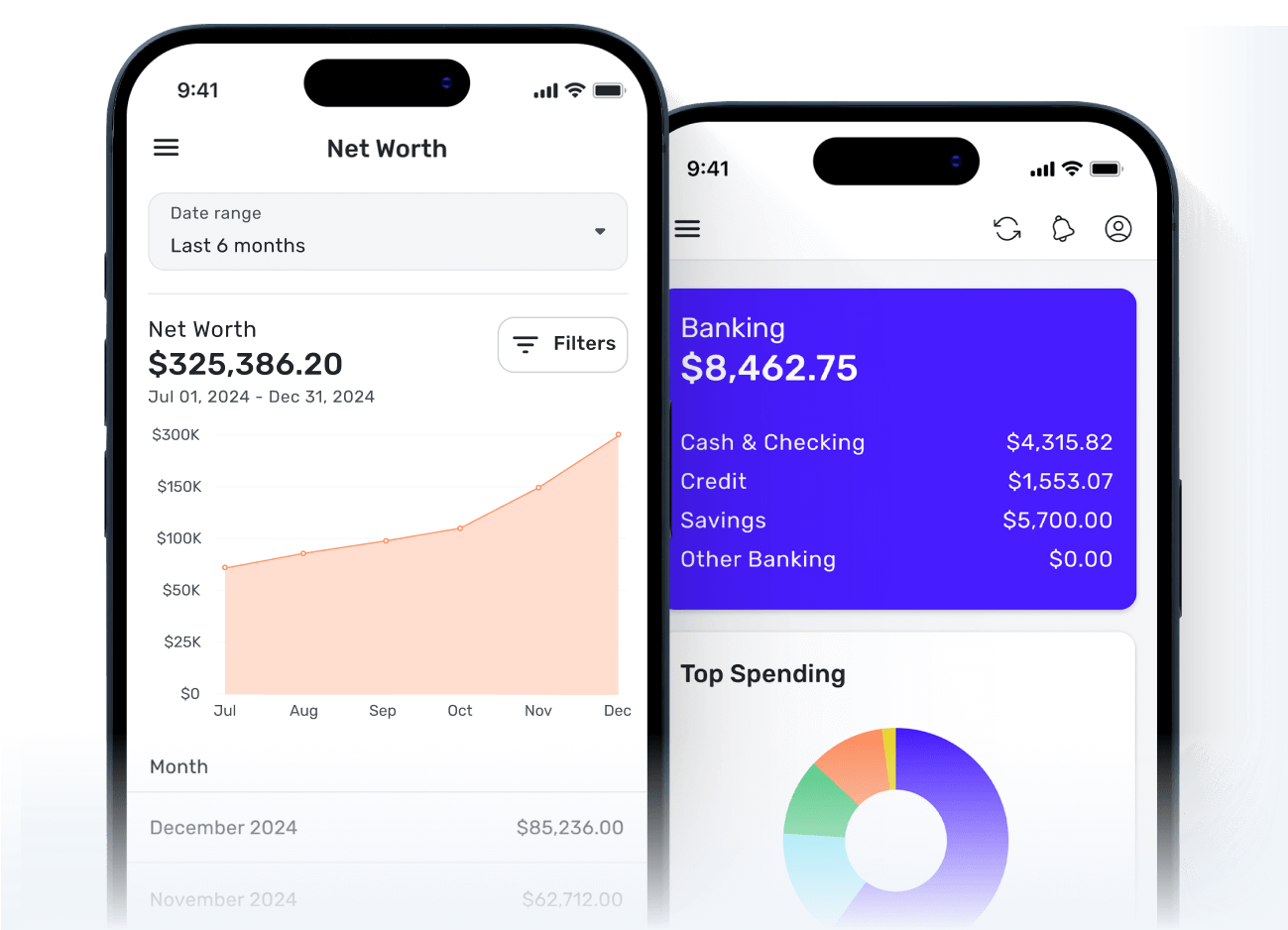 A clean dashboard showcasing financial insights like bills, banking balance, and recent spending.