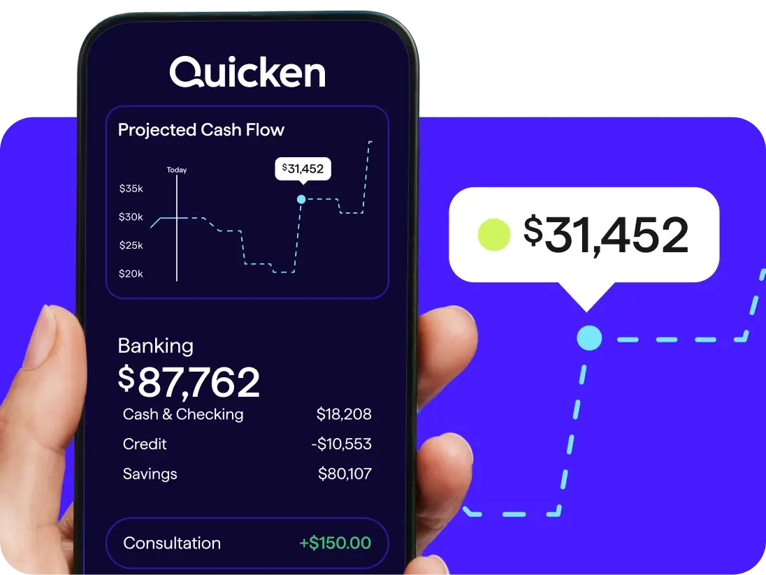Smartphone displaying the Quicken app with projected cash flow of $31,452 and total banking balance of $87,762, alongside a highlighted projected balance callout.