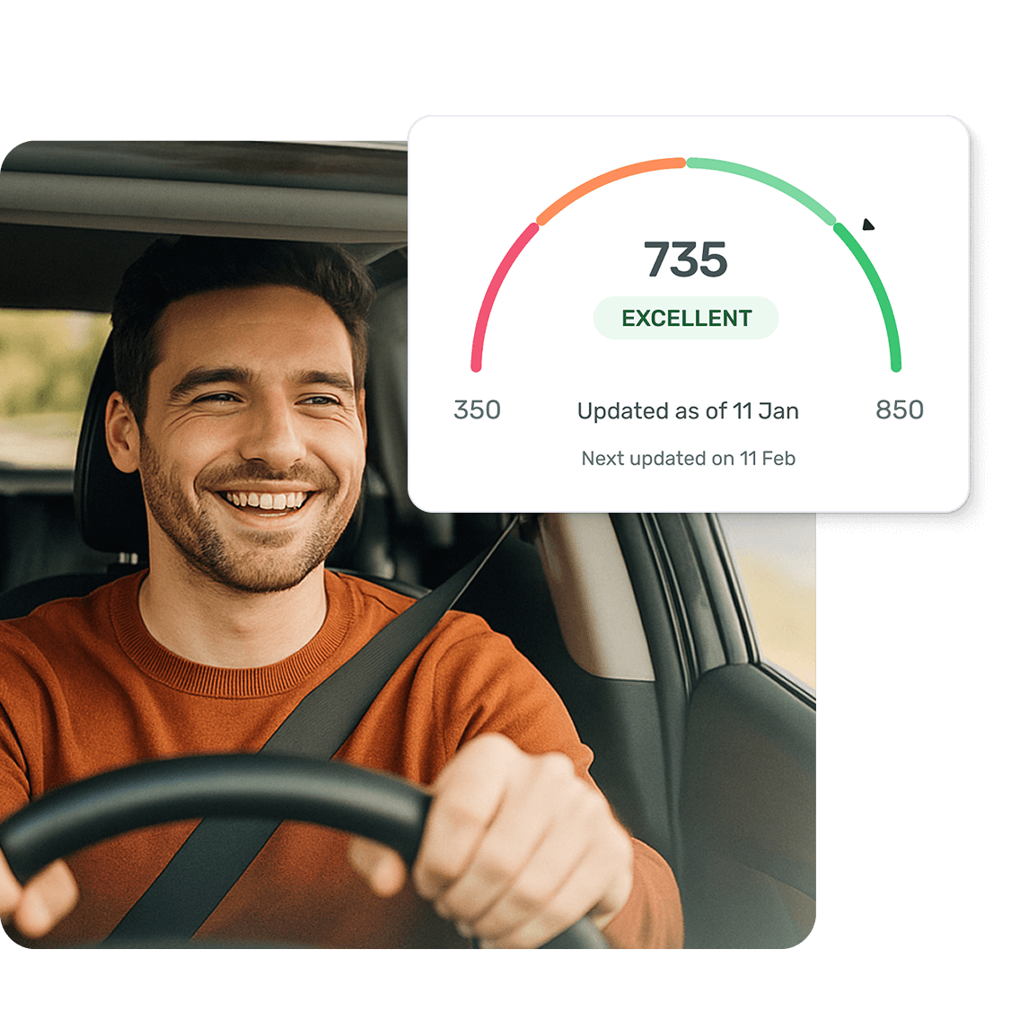 And yes, we track credit scores too