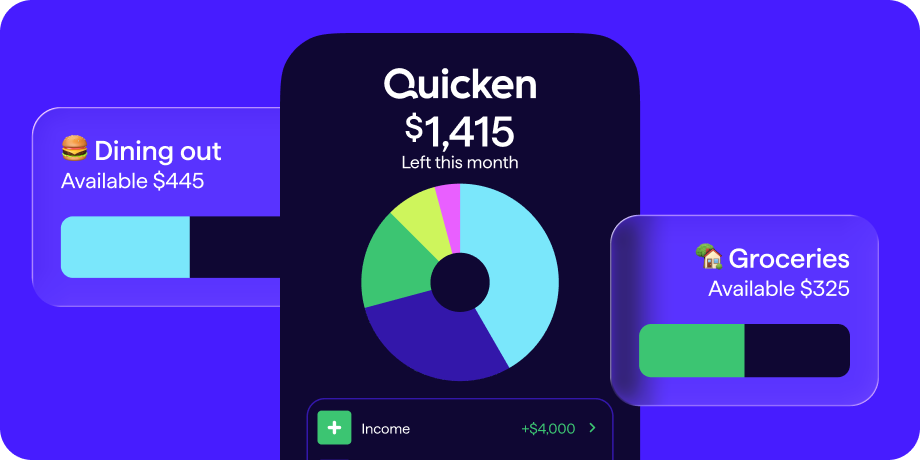 Quicken app screen showing a a balance of $1,415, alongside a donut chart labeled “Left this month”, with a module displaying Income increasing +$4,000 and category budgets showing $445 available for dining out and $325 available for groceries.