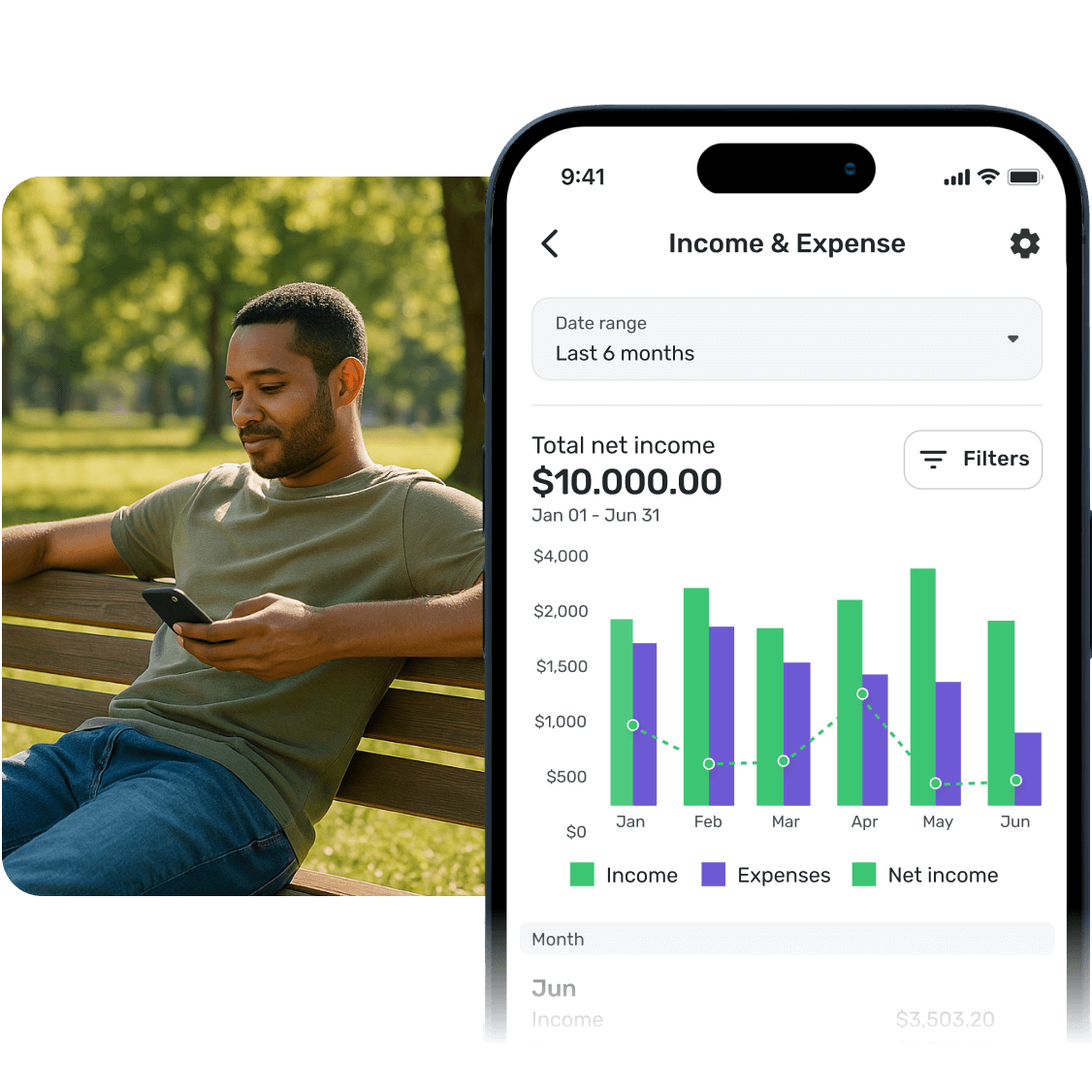 The complete financial picture