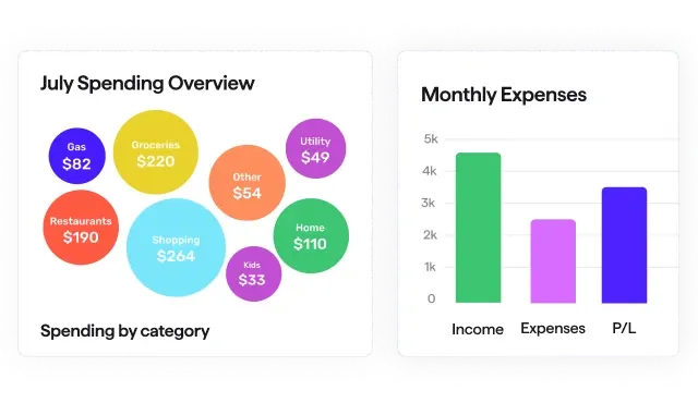 Spending overview bubbles and monthly expenses bar graph user interface screens