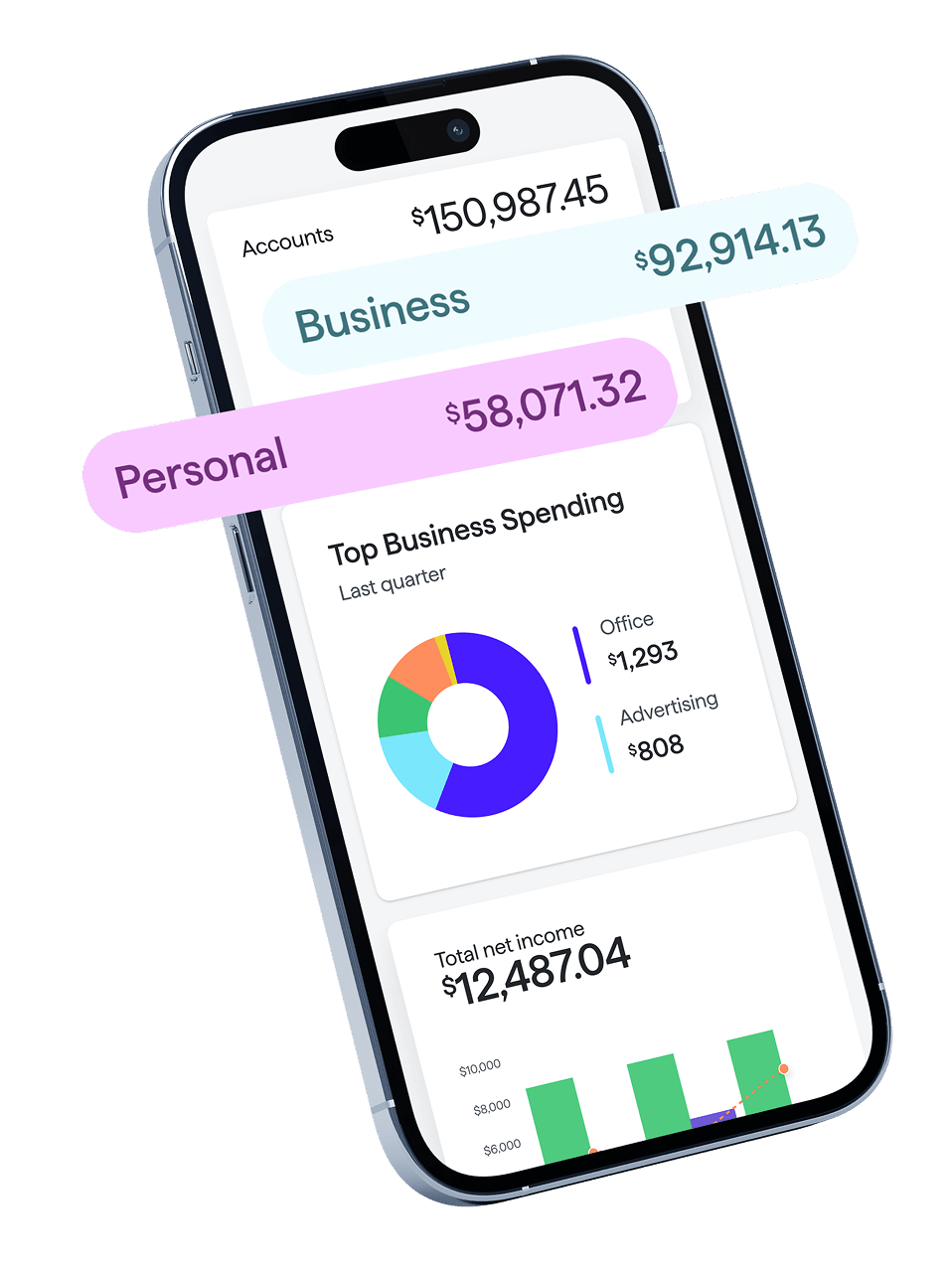 Image of a phone with the Quicken app open.
