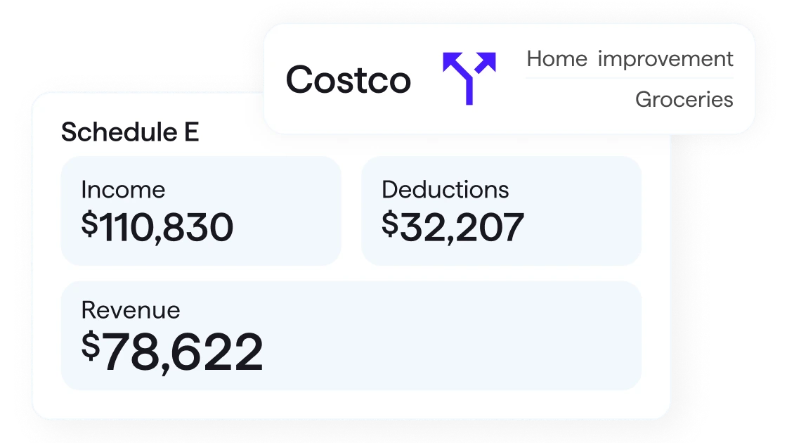 Screenshot of Quicken Schedule E, C, and F report showing Income $110,830, Deductions $32,207, and Revenue $78,622.