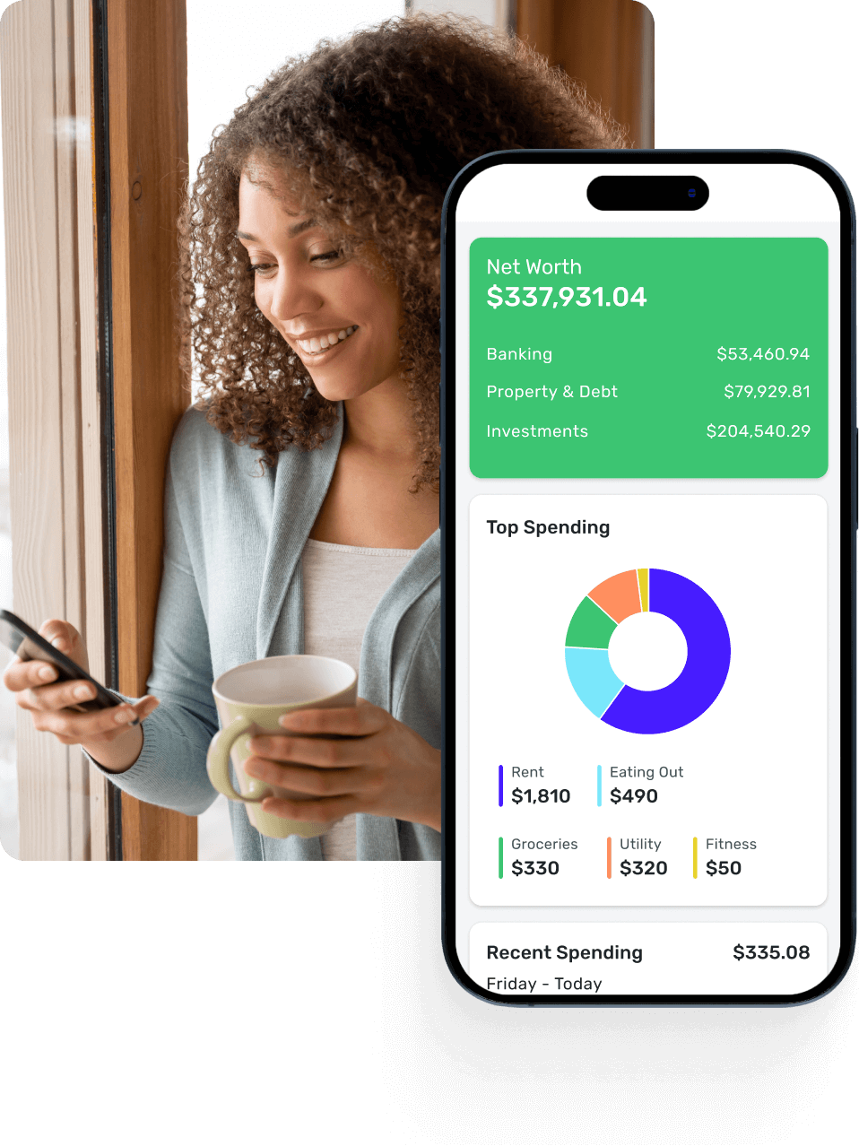 compititor product card