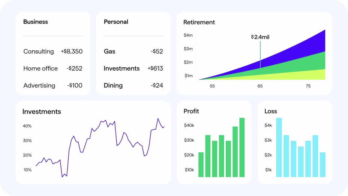 A dashboard of UI modules showing: Business & Personal transactions, Income, Retirement, Investments, Vacation and Renovation. All graphs are trending upward or nearing completion.