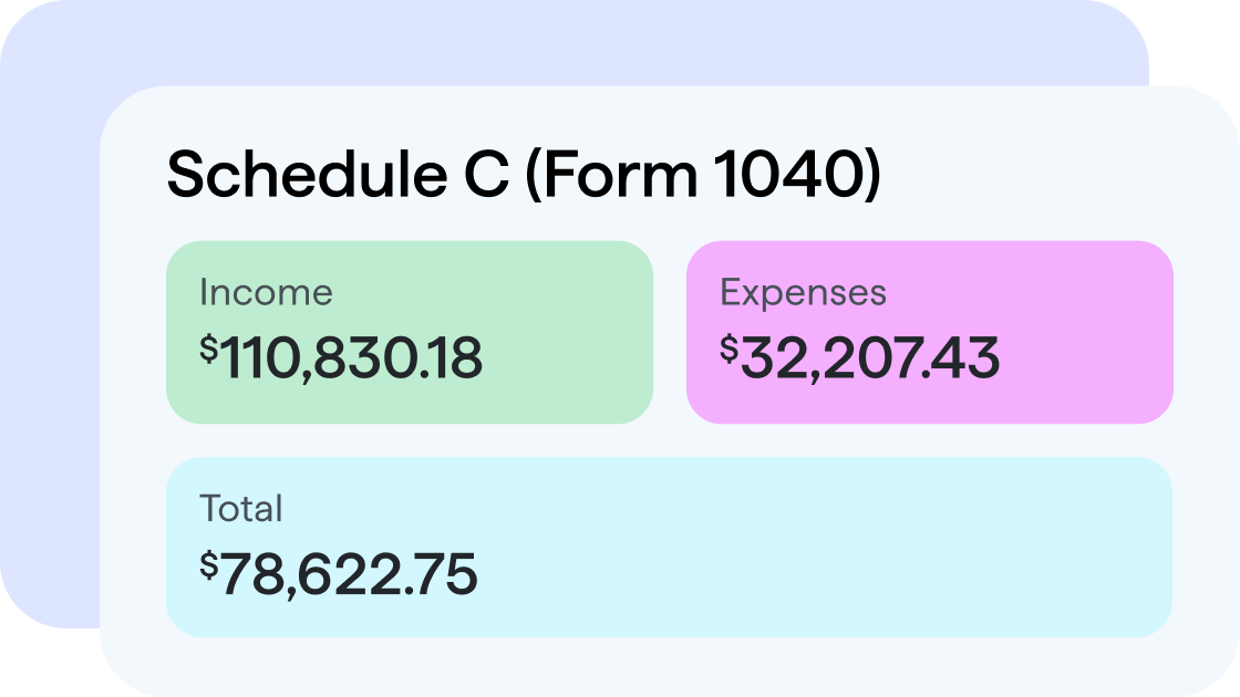 Tax Schedule C summary