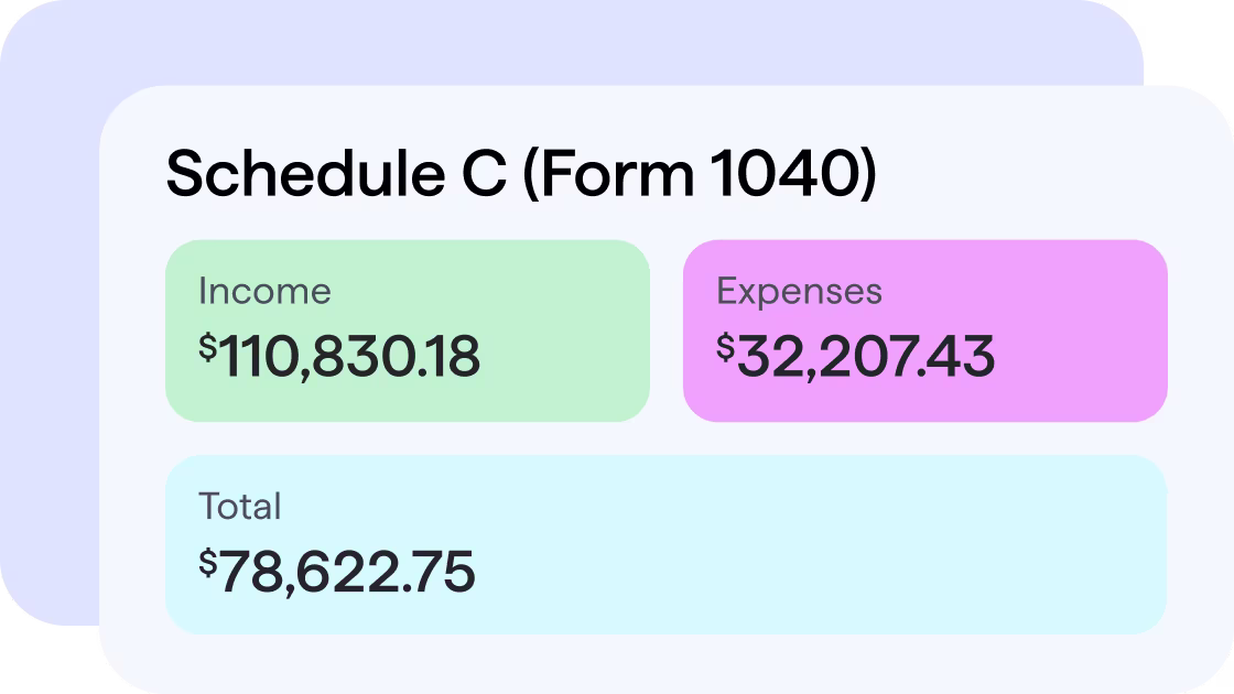 Tax Schedule C summary