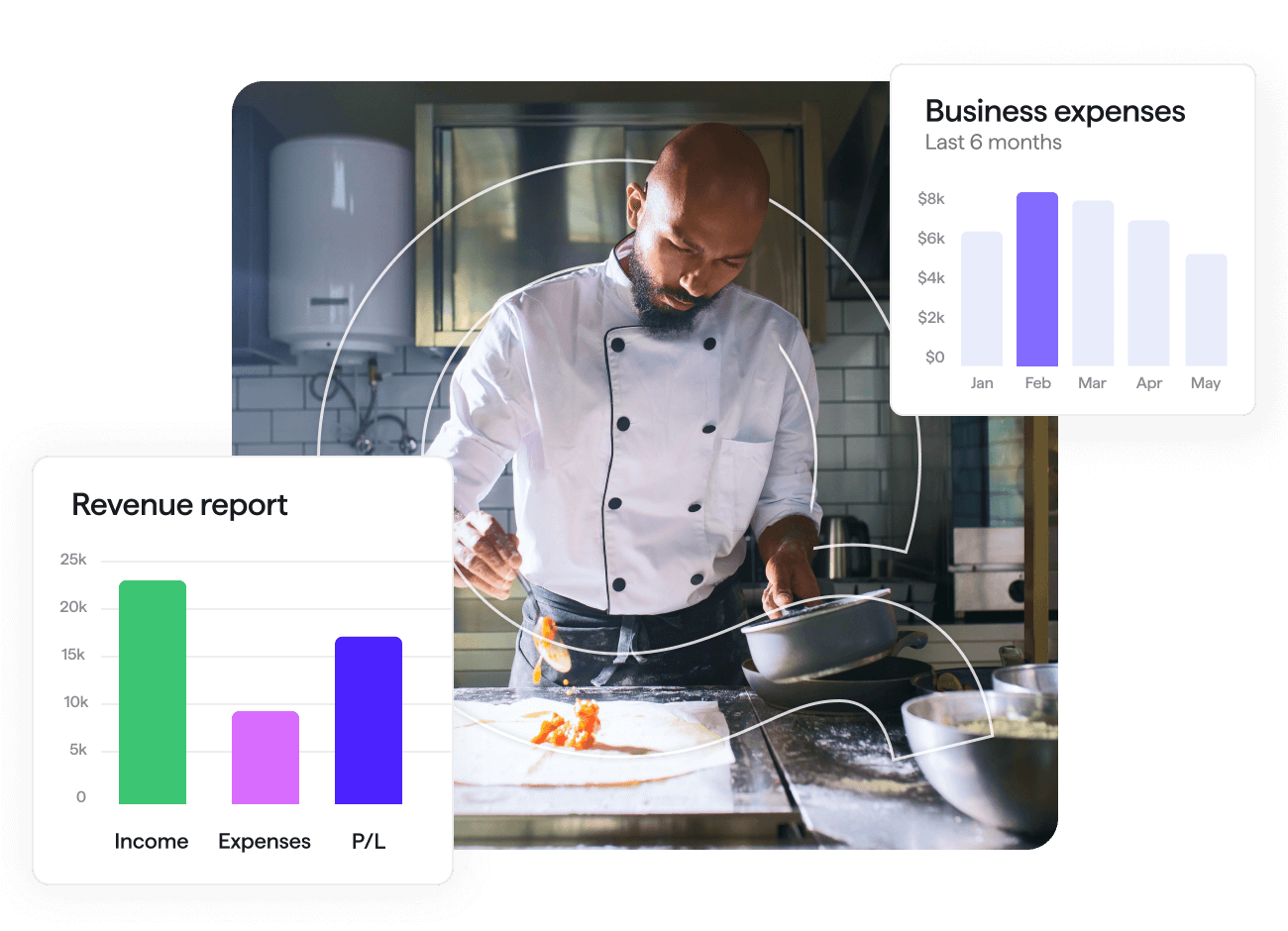 Chef cooking with Quicken user interface screens overlayed to the sides showing Business Expense and Revenue report chart features.
