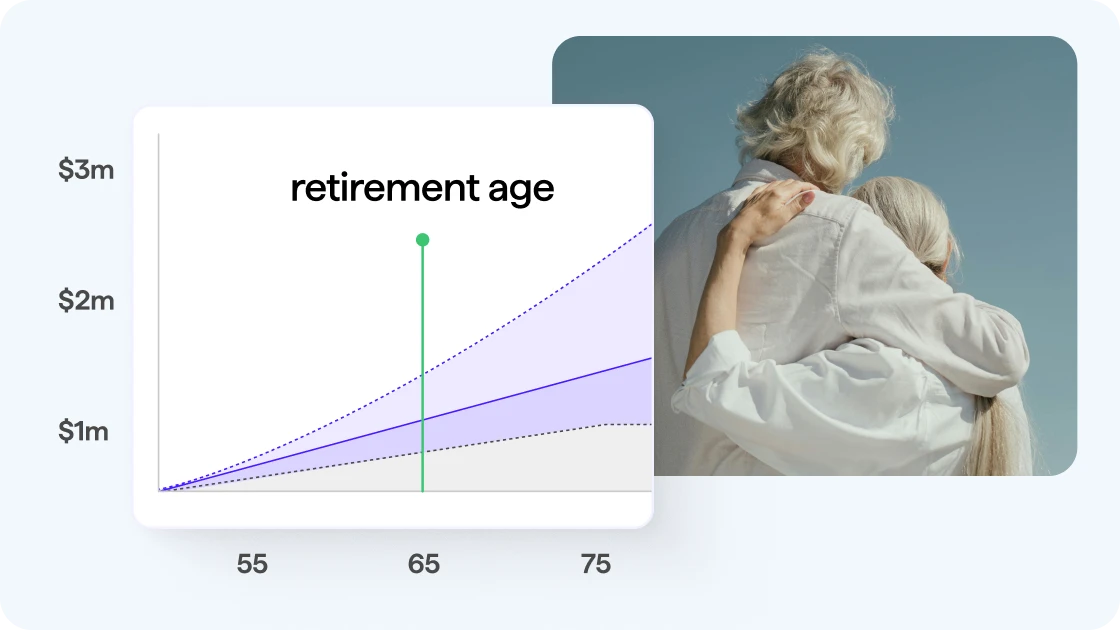 Simplifi feature : Retirement Planner 