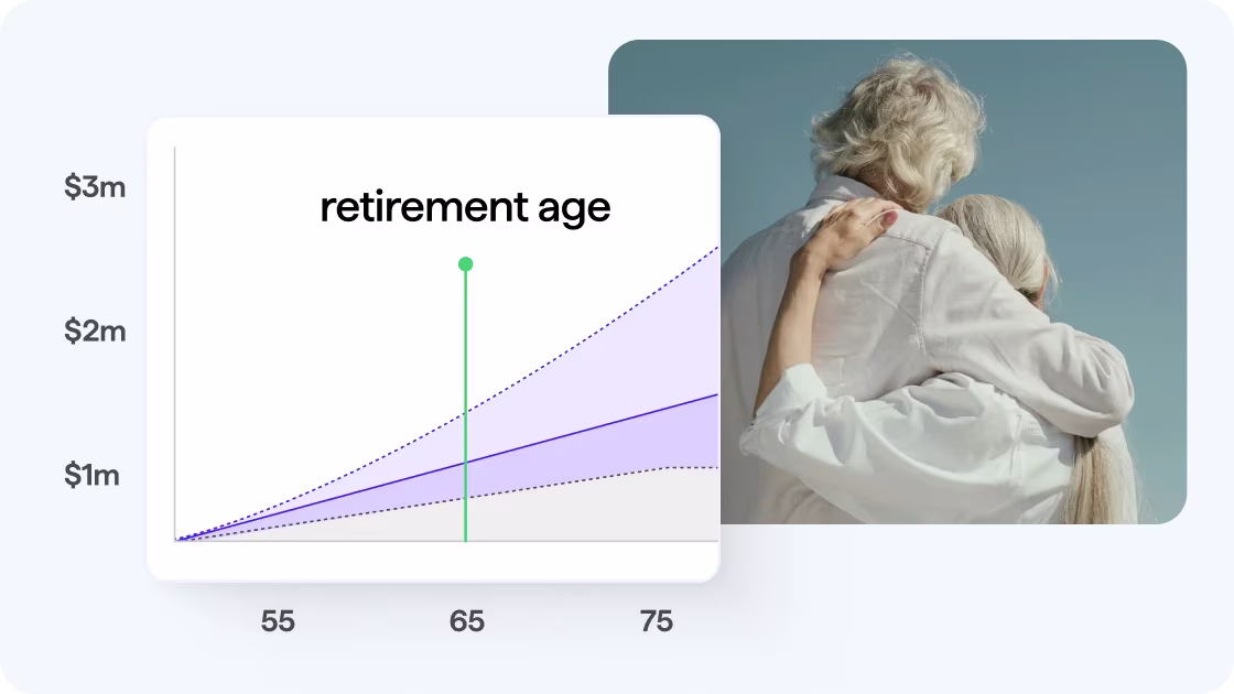 Simplifi feature : Retirement Planner 