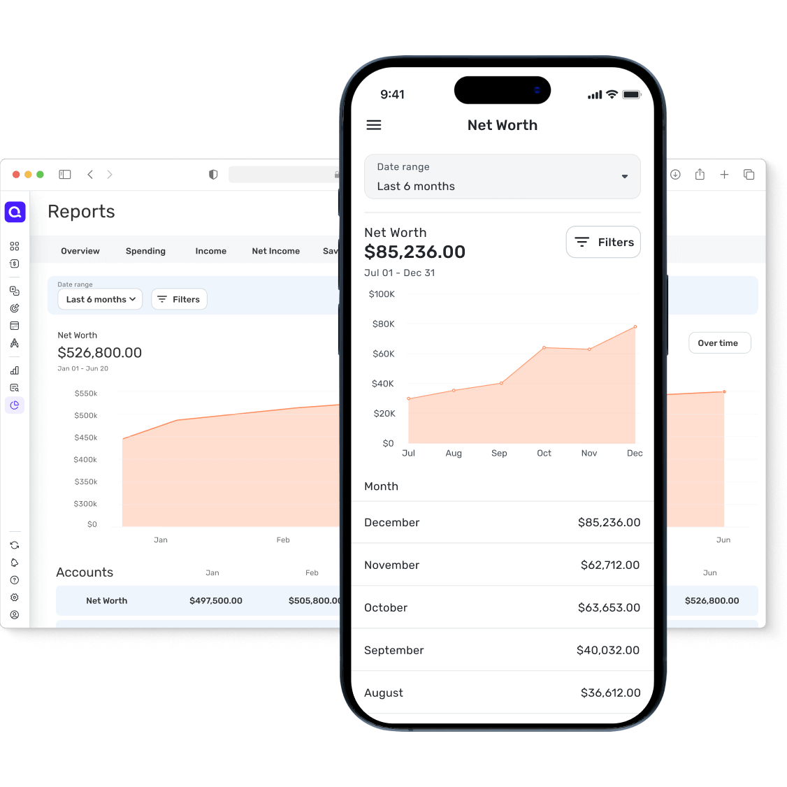 Insights you won’t find anywhere else