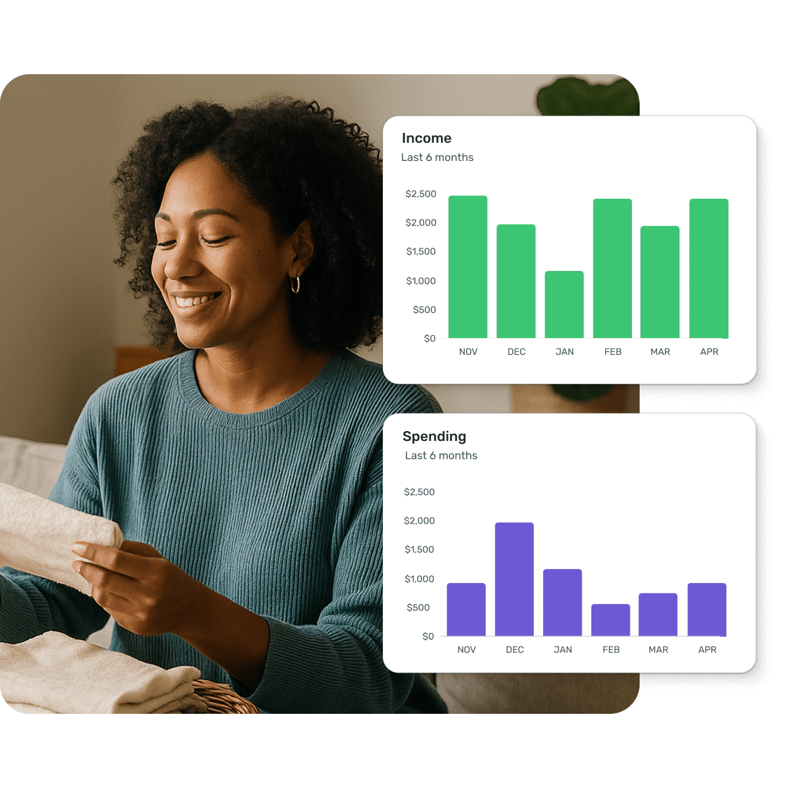 Reports ready for any challenge
