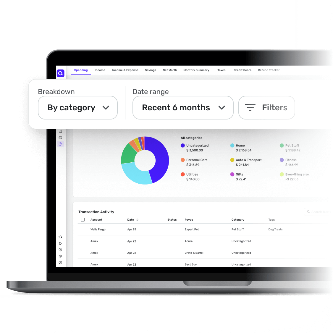 Your finances, your way