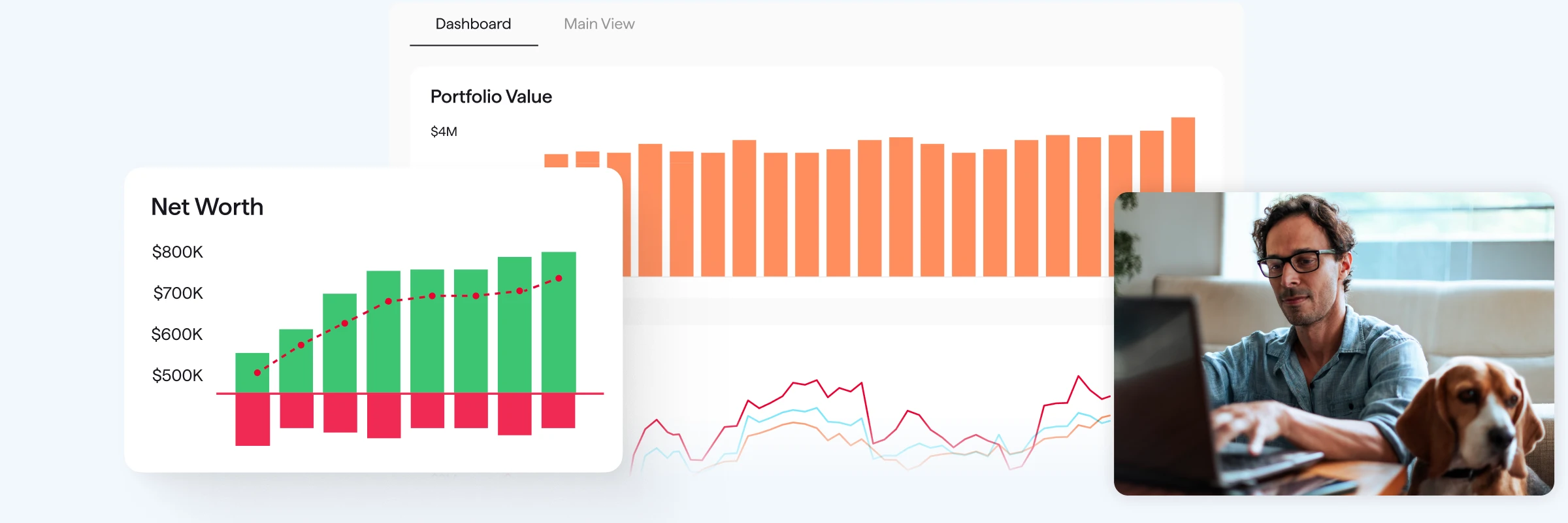 Composite of a smiling person using a laptop overlaid with Quicken Classic Premier Dashboard showing a Net Worth bar chart reaching $800K and a Portfolio Value chart reaching $4M.