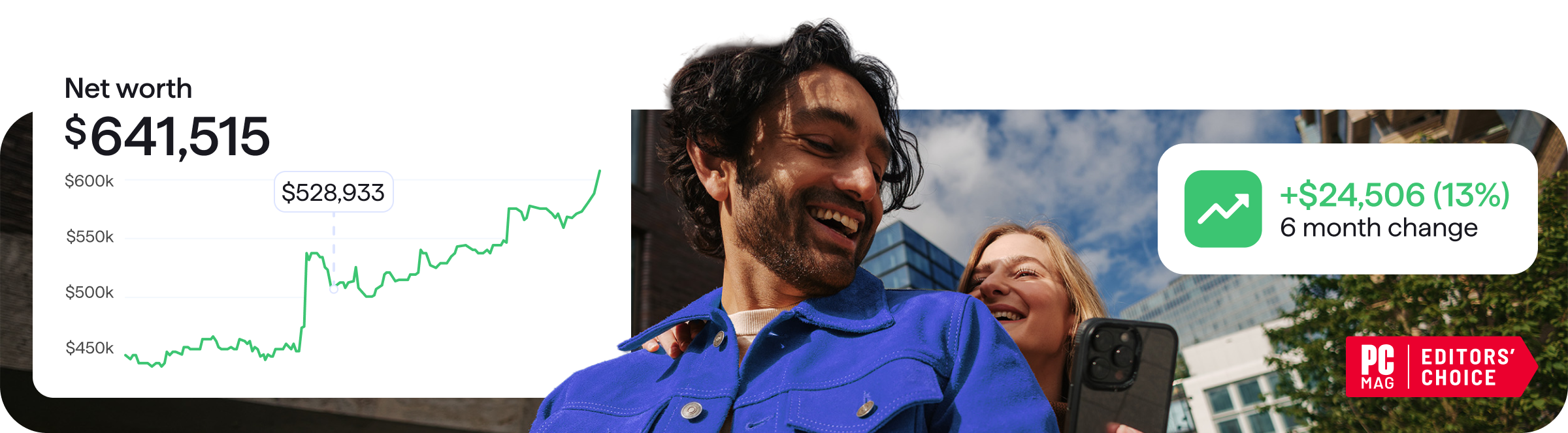 Photo of a smiling couple outdoors, overlaid with a Quicken net worth chart showing $641,515 and a +$24,506 (13%) six-month change callout.