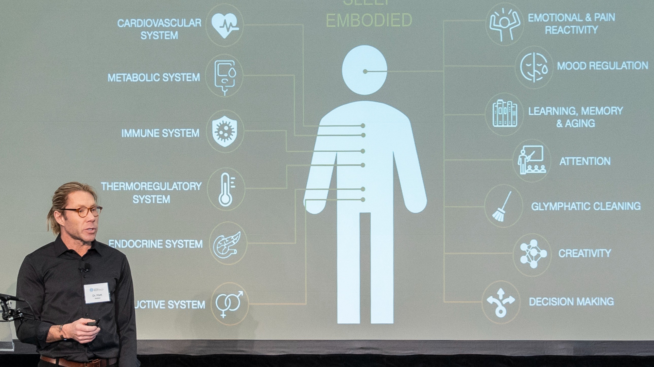 During BrainHealth Week 2025, Matt Walker, PhD, speaks at the Accelerate! Breakthroughs in Brain Performance Brain³ Summit held at Center for BrainHealth in Dallas, Texas.