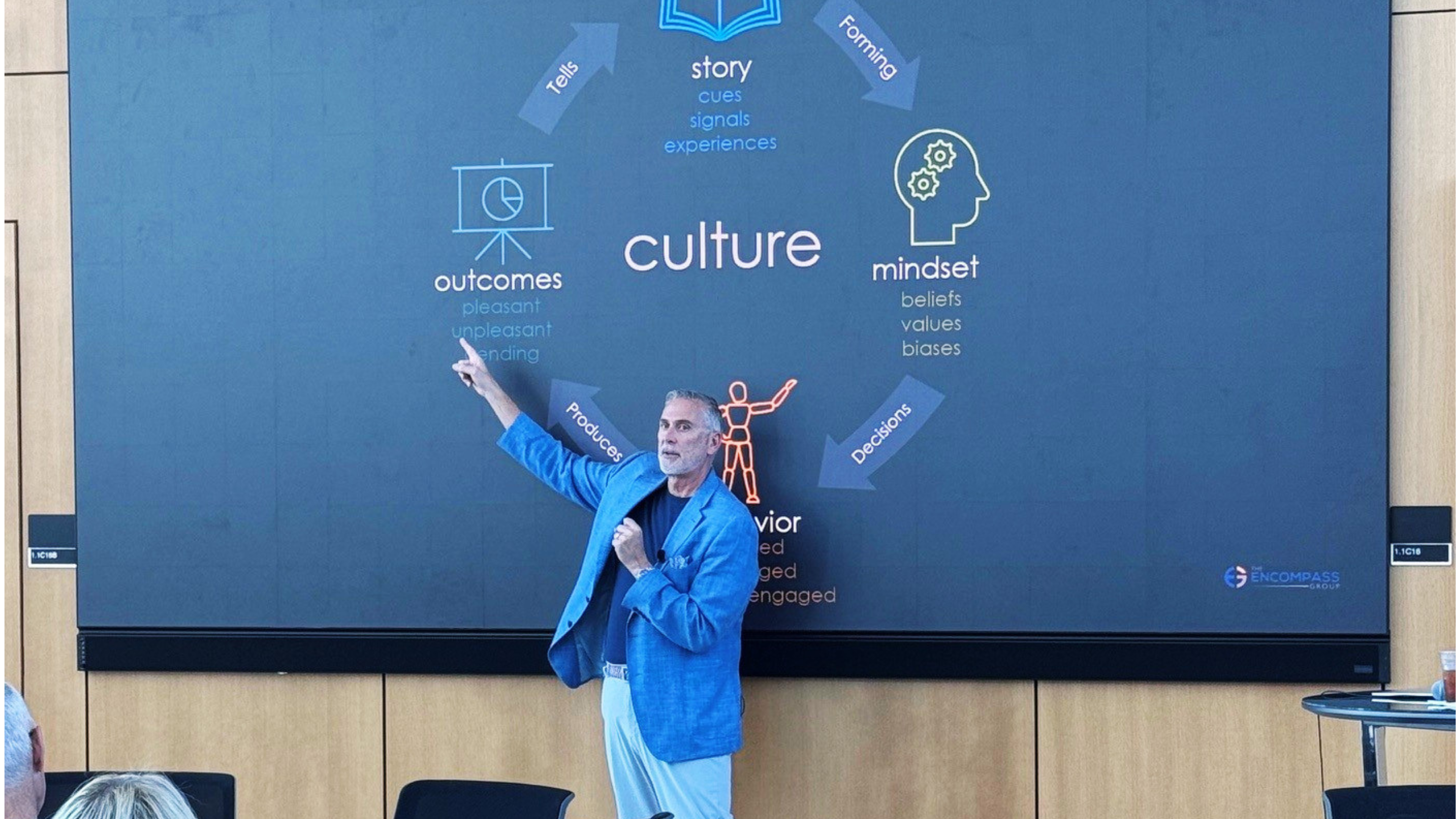 Tony Bridwell, PhD, speaks about mindset and culture, pictured in front of a large presentation screen at Center for BrainHealth in Dallas, Texas. 