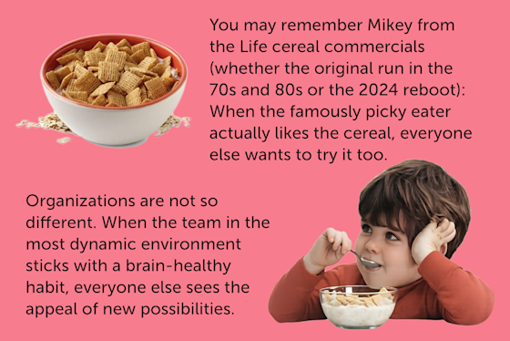 Graphic showing commercial character "Mikey" eating a milky bowl of Life cereal, with the following caption: You may remember Mikey from the Life cereal commercials (whether the original run in the 70s and 80s or the 2024 reboot): When the famously picky eater actually likes the cereal, everyone else wants to try it too. Organizations are not so different. When the team in the most dynamic environment sticks with a brain-healthy habit, everyone else sees the appeal of new possibilities.