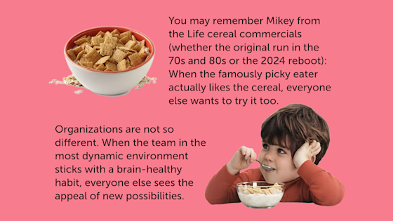 Graphic showing commercial character "Mikey" eating a milky bowl of Life cereal, with the following caption: You may remember Mikey from the Life cereal commercials (whether the original run in the 70s and 80s or the 2024 reboot): When the famously picky eater actually likes the cereal, everyone else wants to try it too. Organizations are not so different. When the team in the most dynamic environment sticks with a brain-healthy habit, everyone else sees the appeal of new possibilities.