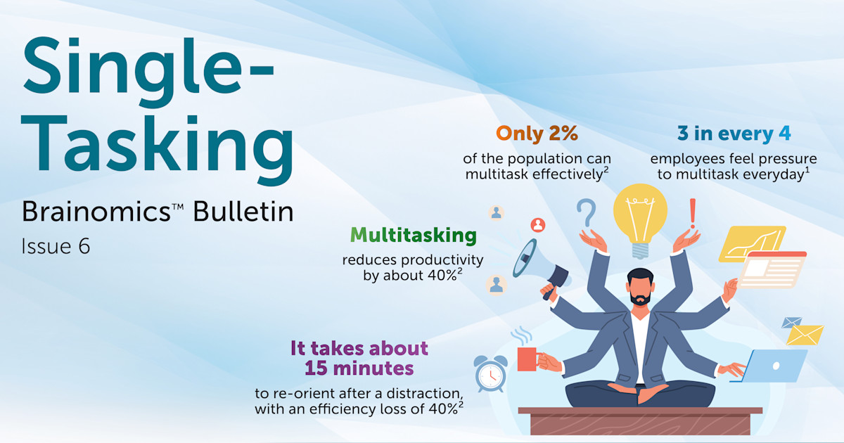 Single Tasking Tips Single-Tasking