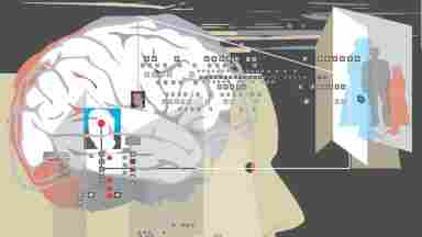Obraz generowany komputerowo reprezentujący różne aspekty ludzkiego mózgu i interakcji społecznych