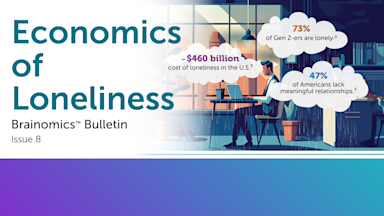 Economics of Loneliness, Brainomics Bulletin, Issue 8.