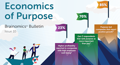 Economics of Purpose - Brainomics Bulletin Issue 10 June 2025
