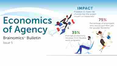 Economics of Agency, Brainomics Bulletin Issue 5, April 2024, Center for BrainHealth.