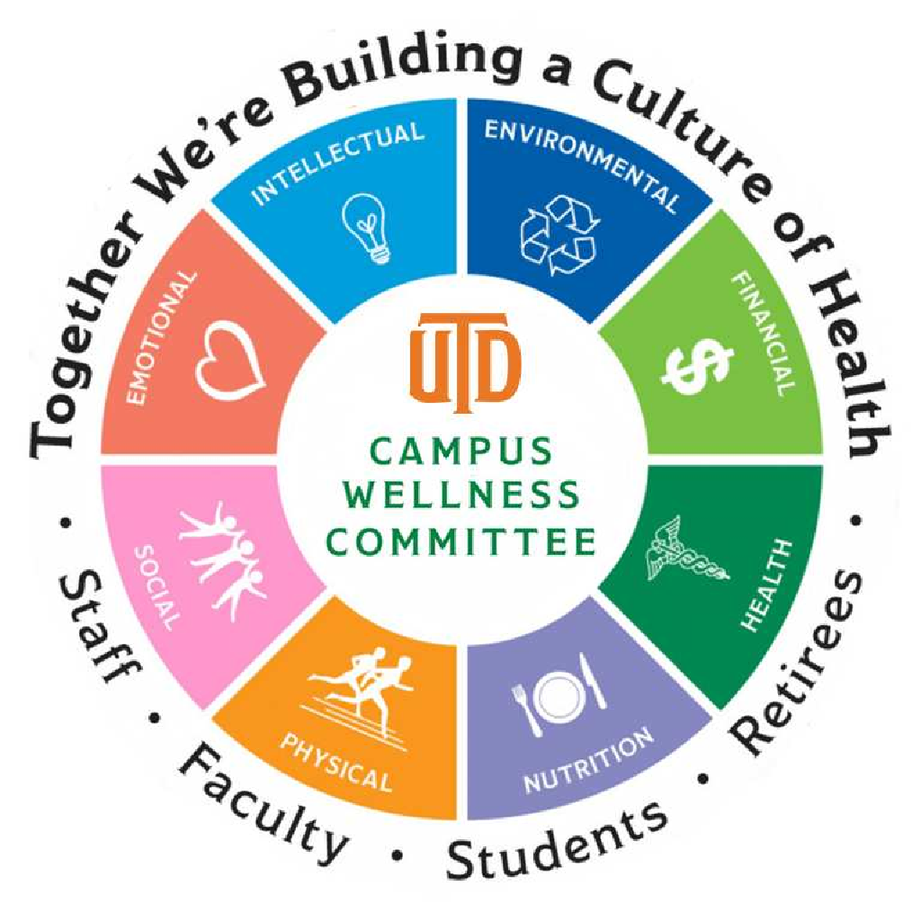 UTD Campus Wellness Committee: Together we're building a culture of health. 