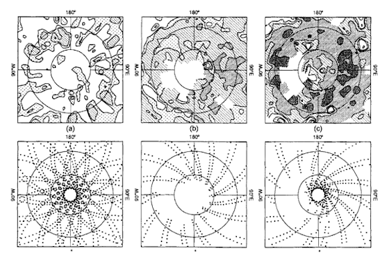 Differences between observed and analysed mixing ratios. (a) 03 (ppmv), @) daytime NO:! (ppbv), (c) night-time NOz(ppbv). Unshaded areas indicate differences in the range 10.5 units. Light, medium and dark shaded areas indicate differences in the ranges 11, f2 and more than f4 units, respectively. The locations of the observations used for the analysis are shown in the lower plots.