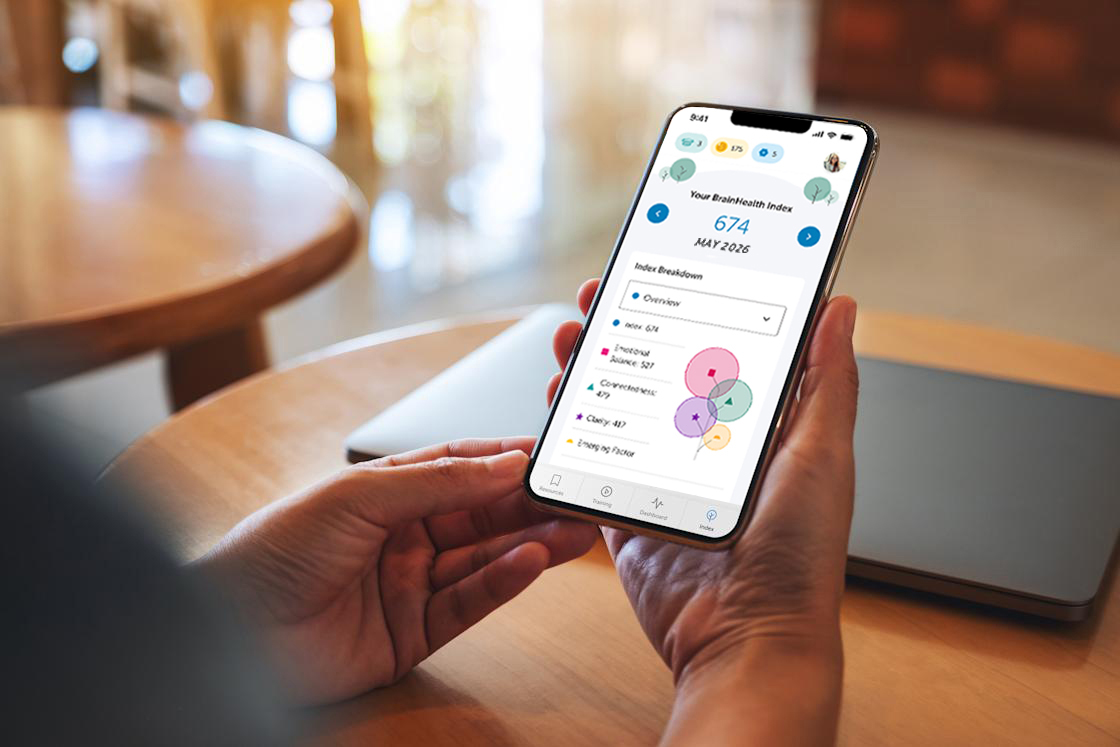 Hands holding a smartphone displaying a BrainHealth Index in the BrainHealth app, showing a score with colorful data charts.