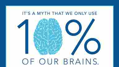 A blue and white graphic of The Container Store's collaborative sale with Center for BrainHealth; March March 21 and 22, 2015.