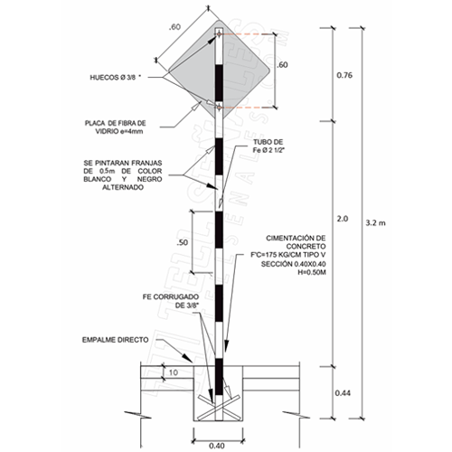Medidas soportes 3.2M para señales preventivas de 60x60cm