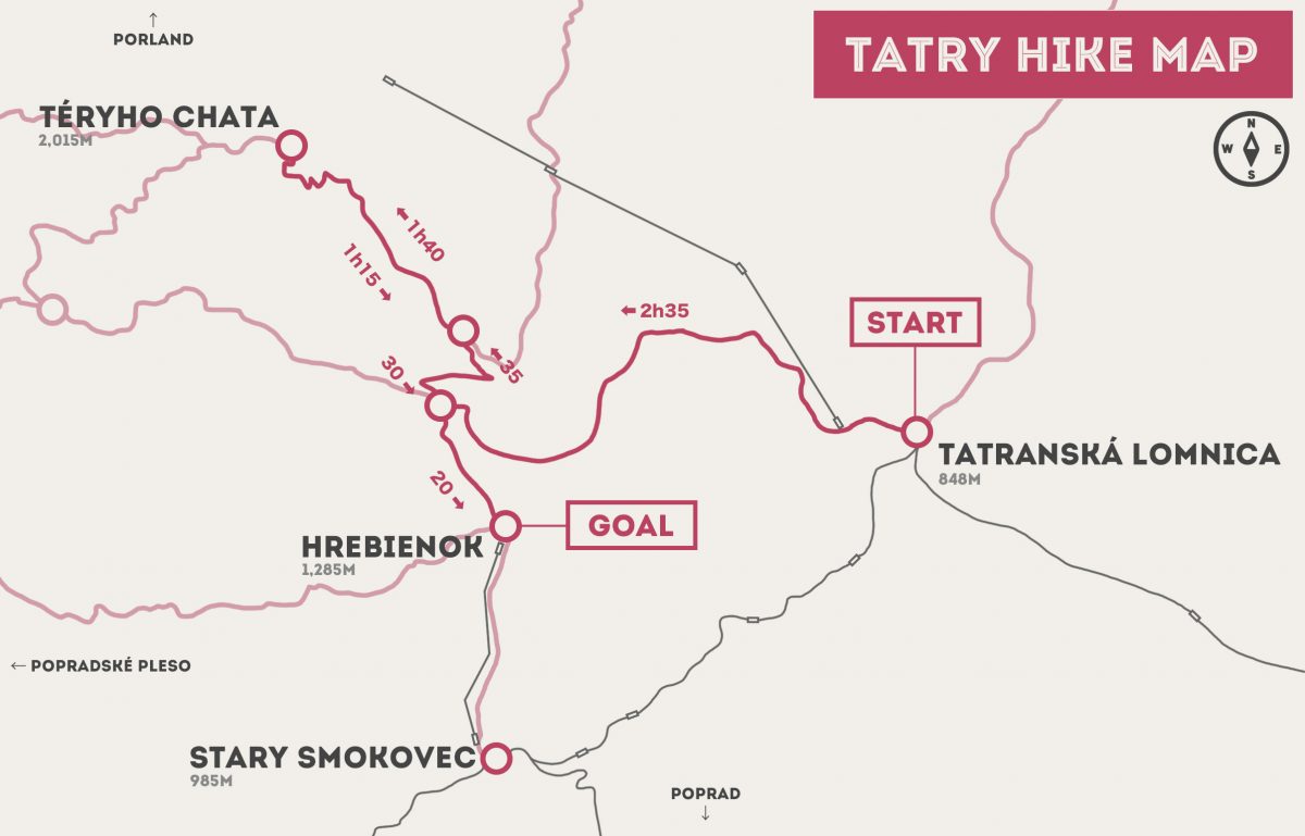 map tatry-1