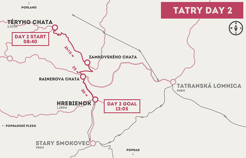 map tatry day2