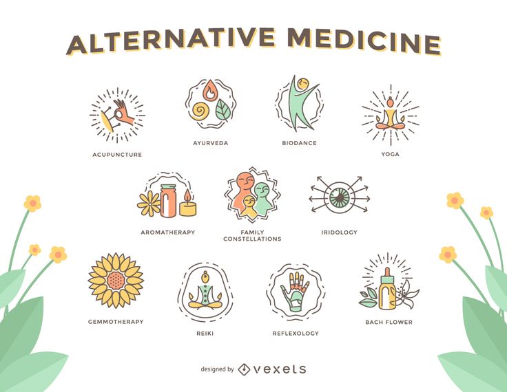 International Journal of Alternative Medicine