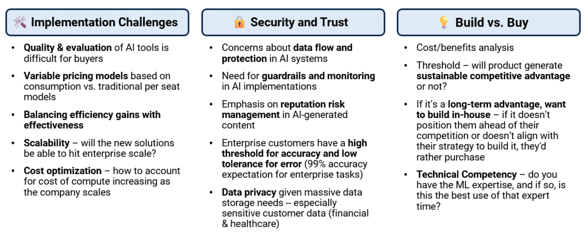 Infographic showing three key challenge areas for AI implementation: 1) Implementation Challenges - listing issues like quality evaluation, pricing models, efficiency, scalability, and cost optimization; 2) Security and Trust - covering data protection, guardrails, reputation risk, accuracy requirements, and data privacy; 3) Build vs. Buy - discussing cost/benefits, competitive advantage, long-term strategic considerations, and technical competency requirements.