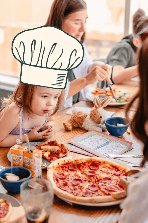 Pizza Parties - Mobile