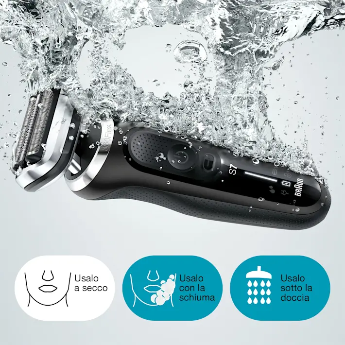 Impermeabile al 100%, per un utilizzo Wet&Dry Impermeabile al 100%, per un utilizzo Wet&Dry