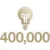 400.000 impulsi di luce