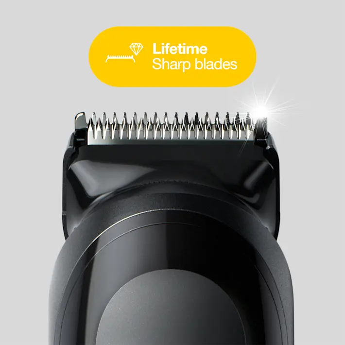 Lifetime Sharp Blades Lifetime Sharp Blades