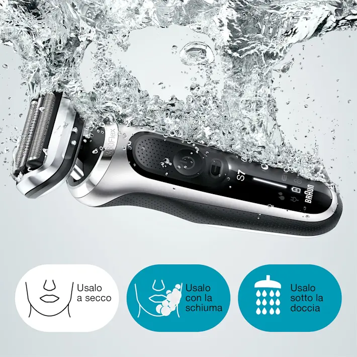 Impermeabile al 100%, per un utilizzo Wet&Dry Impermeabile al 100%, per un utilizzo Wet&Dry